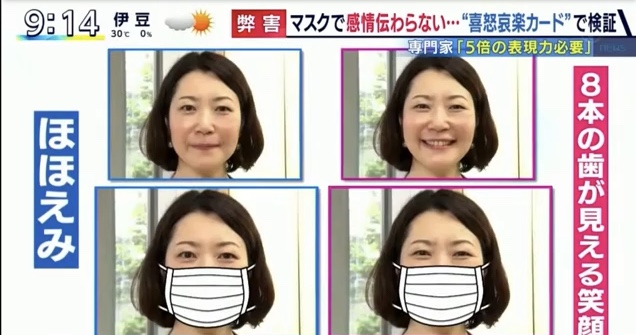 マスク着用時の表現力 神戸婚活サービス